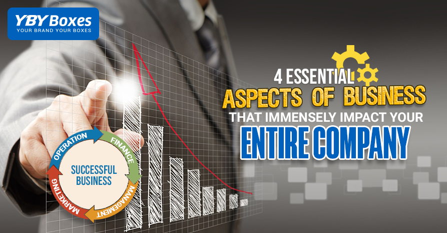 4 Essential Aspects of Business That Immensely Impact Your Entire Company